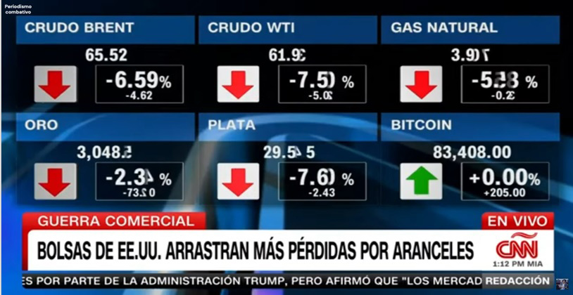 Guerra iniciada por tromp