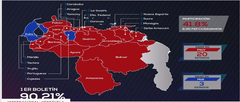 A pesar de la oposición